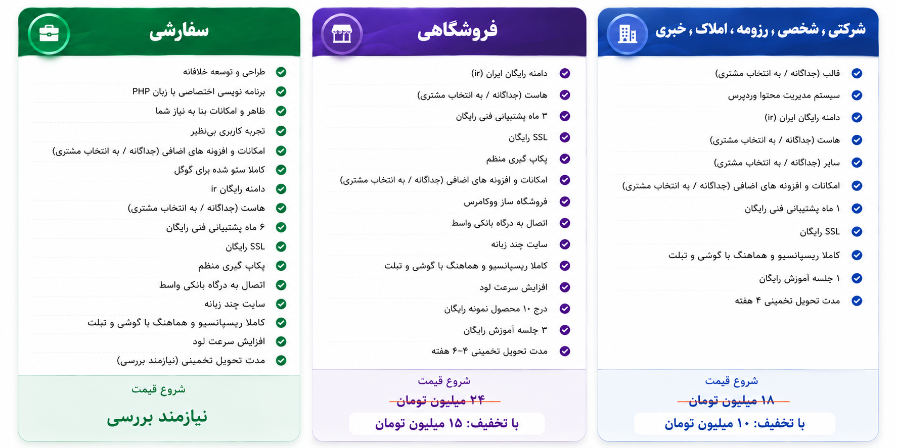 پلن های قیمت طراحی سایت